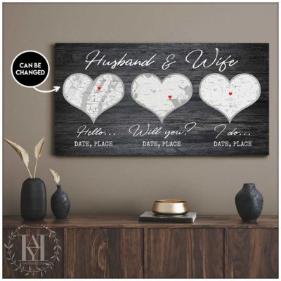 Traditional Wedding Anniversary Gifts