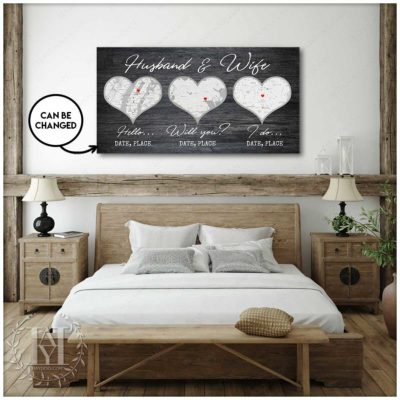 Traditional Wedding Anniversary Gifts