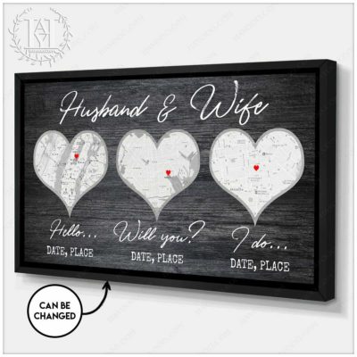 Traditional Wedding Anniversary Gifts