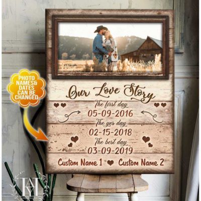 wedding anniversary wall art