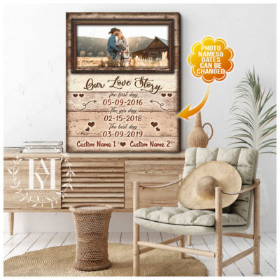 wedding anniversary wall art