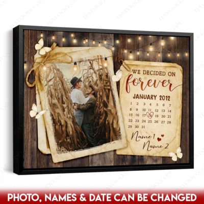 Best Gift For Your Wedding Anniversary