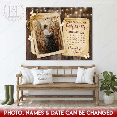 Best Gift For Your Wedding Anniversary