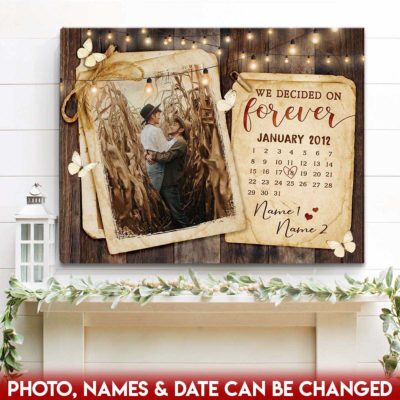 Best Gift For Your Wedding Anniversary