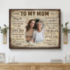 Hayooo Personalized Gift For Mothers Day Wall Art For Home Decor To My Mom